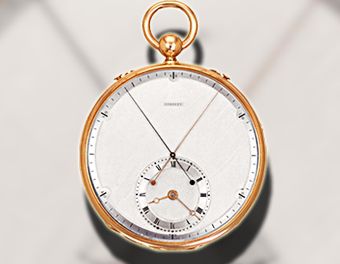 breguet-Time-line-1820 Brand Story