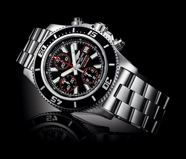 Introducing the Breitling Superocean Chronograph II |The Watch Guide|