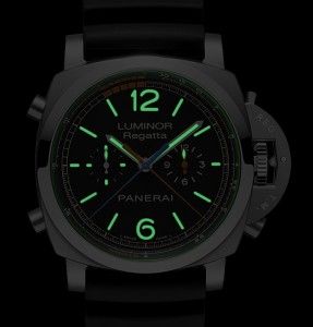 Panerai Luminor 1950 Regatta - The Watch Guide