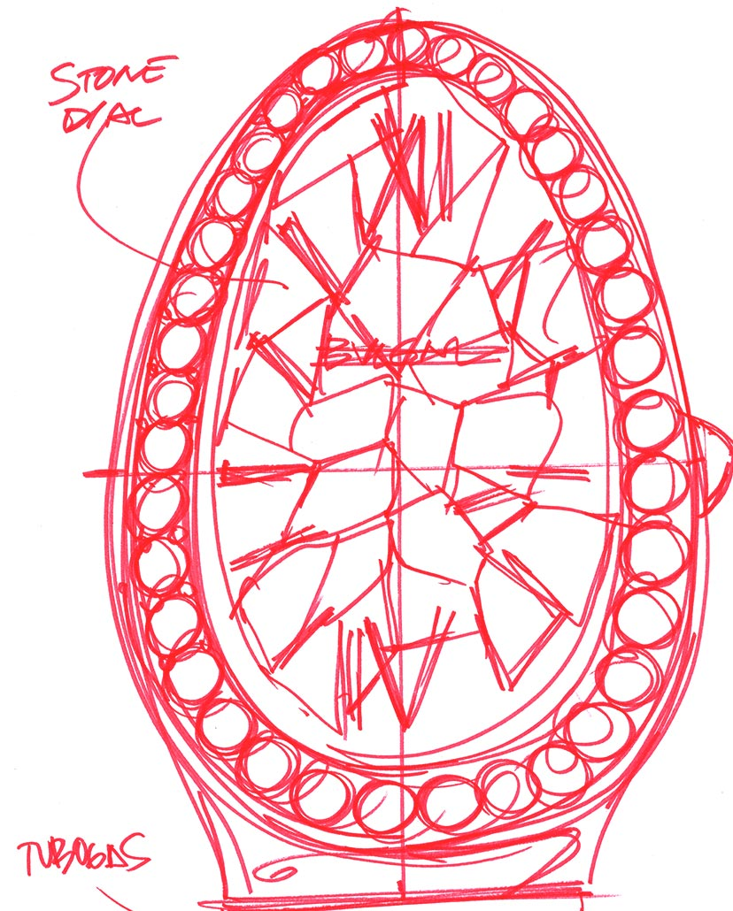 The Watch Guide